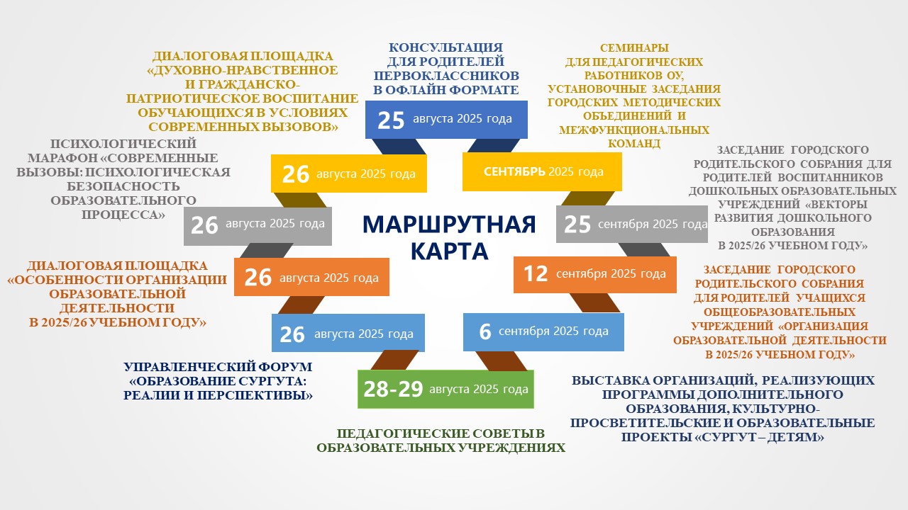 Маршрутная карта АС-2025.JPG