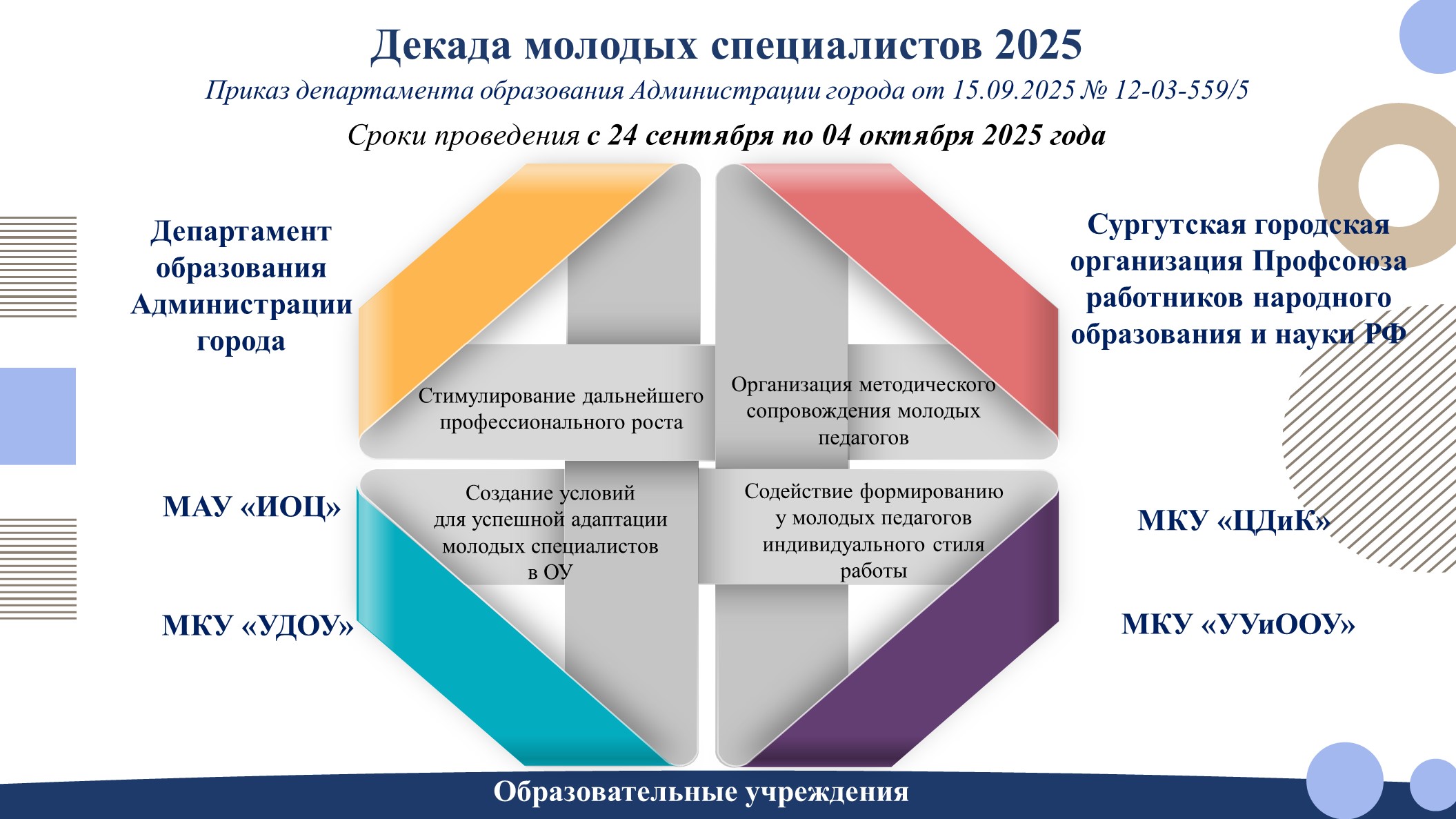 Декада молодых специалистов 2025.jpg