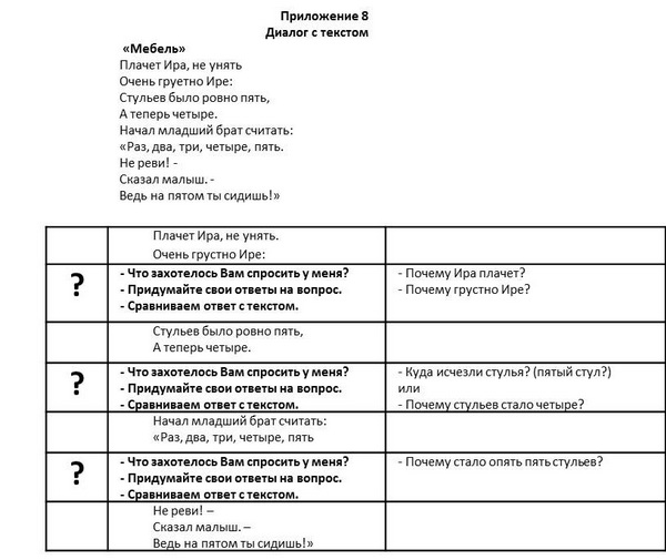 Как перезаписать файл с