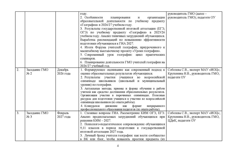 Файл:План деятельности ГМО гео 2026-27 год.pdf
