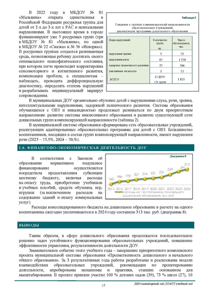 Файл:О результатах анализа состояния и перспектив развития системы образования.pdf