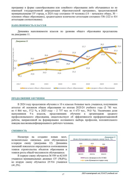 Файл:О результатах анализа состояния и перспектив развития системы образования.pdf