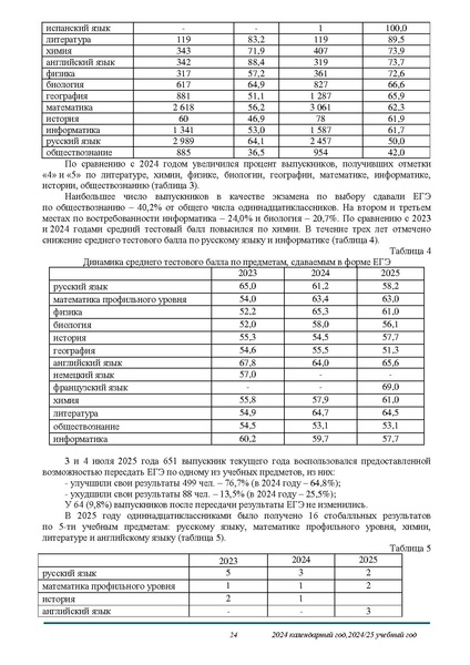 Файл:О результатах анализа состояния и перспектив развития системы образования.pdf