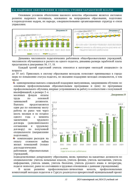 Файл:О результатах анализа состояния и перспектив развития системы образования.pdf
