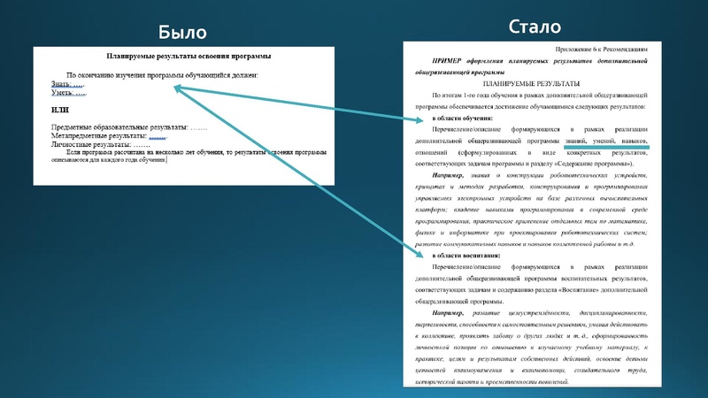 Файл:МК педагогов дополнительного образования 20.02.2026.pdf