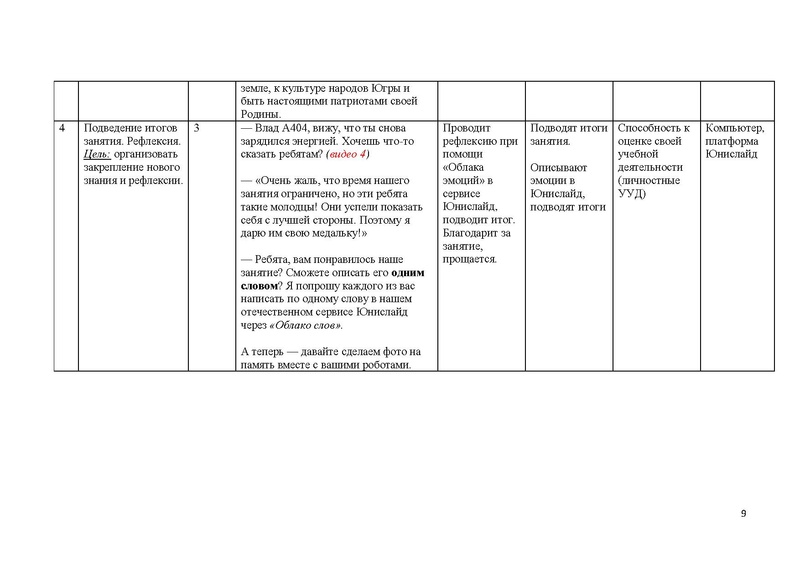 Файл:Методическая разработка Мукминов У.Ф..pdf
