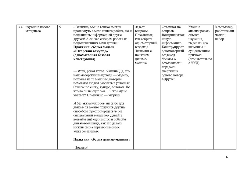 Файл:Методическая разработка Мукминов У.Ф..pdf