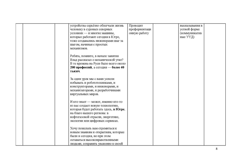 Файл:Методическая разработка Мукминов У.Ф..pdf