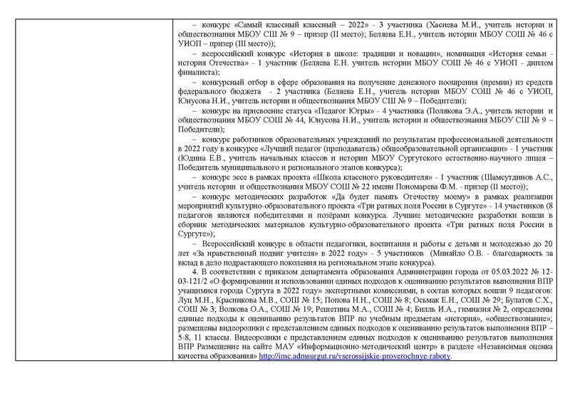 Файл:Отчет о реализации концепций паредметов ОБЩЕСТВОЗНАНИЕ, ИСТОРИЯ.pdf