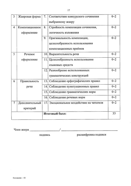 Файл:Приказ МП по ВКС.pdf