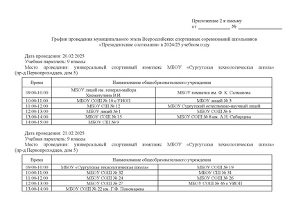 Файл:EDS МАУ ИОЦ О направлении графика Президентские состязания.docx.pdf