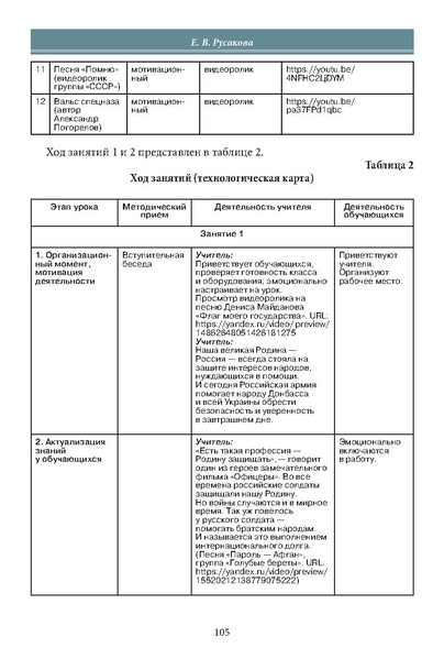 Файл:Историческое просвещение 1 2024.pdf