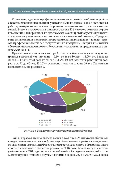 Файл:Историческое просвещение 1 2024.pdf