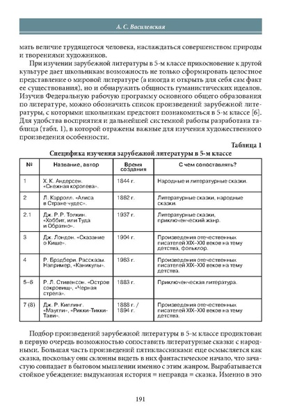 Файл:Историческое просвещение 1 2024.pdf