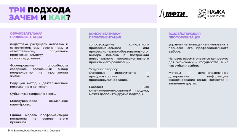 Файл:Андреева Ю.П НР 2026 Сургут.pdf