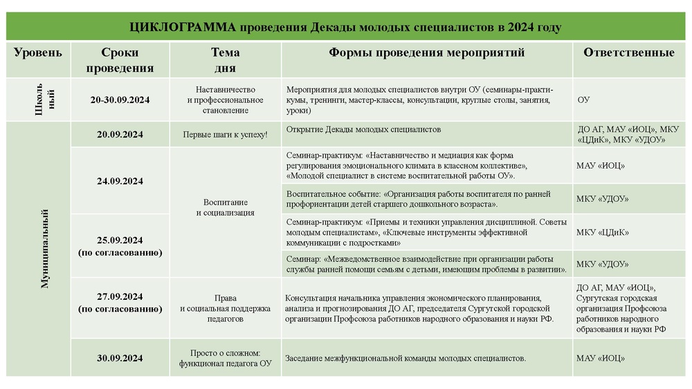 Декада Программа 2024.pdf