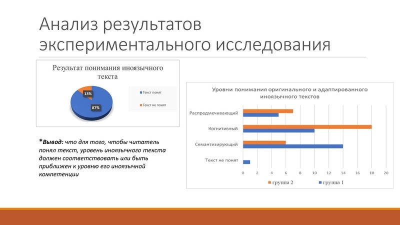 Файл:СурГПУ.pdf