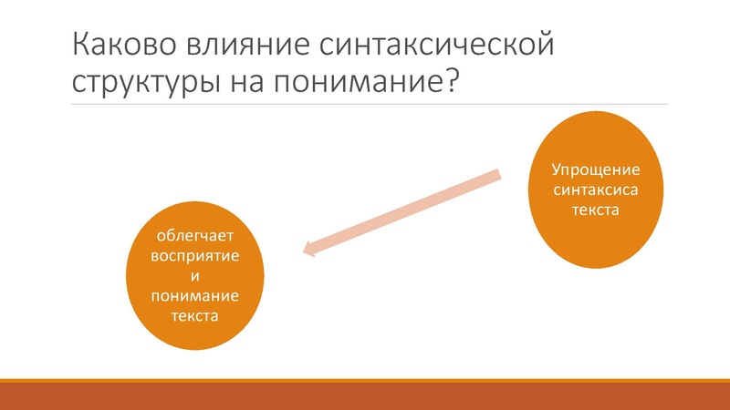 Файл:СурГПУ.pdf