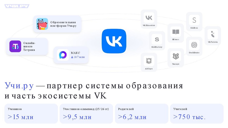 Файл:Ларионов С.Р. Совещание Сургут Учи.ру.pdf