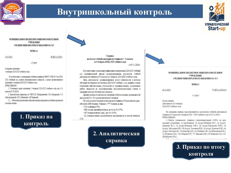 Файл:Управленческий стартап 11.03.2026.pdf
