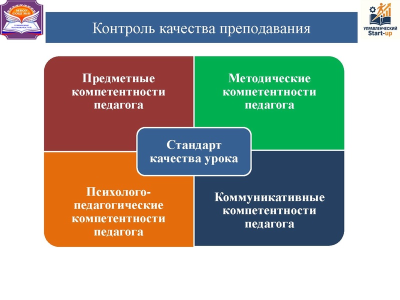 Файл:Управленческий стартап 11.03.2026.pdf