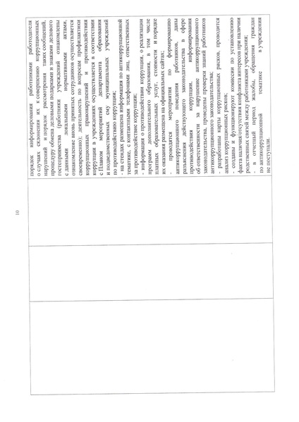 Файл:12-03-376 приказ ДО коррупц 2026.pdf