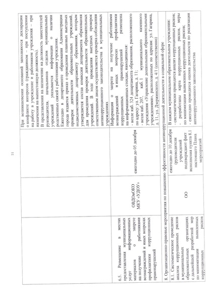 Файл:12-03-376 приказ ДО коррупц 2026.pdf