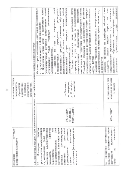 Файл:12-03-376 приказ ДО коррупц 2026.pdf