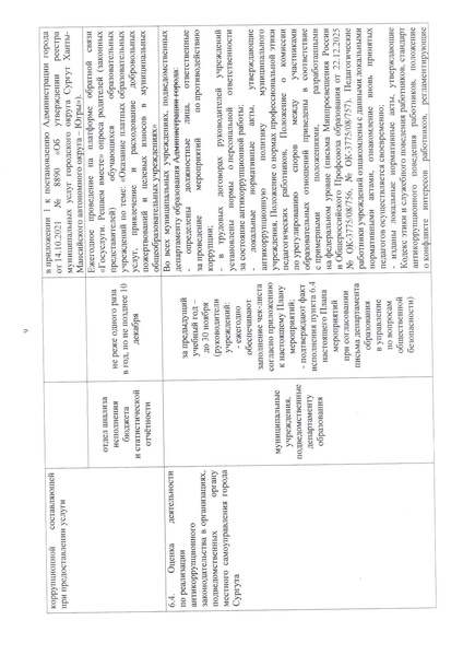 Файл:12-03-376 приказ ДО коррупц 2026.pdf