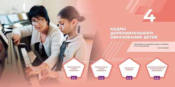 Файл:Магистр направленаи школы минпросв.pdf