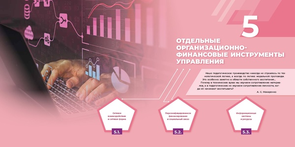 Файл:Магистр направленаи школы минпросв.pdf