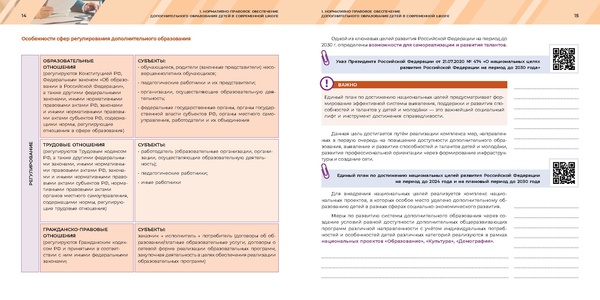 Файл:Магистр направленаи школы минпросв.pdf