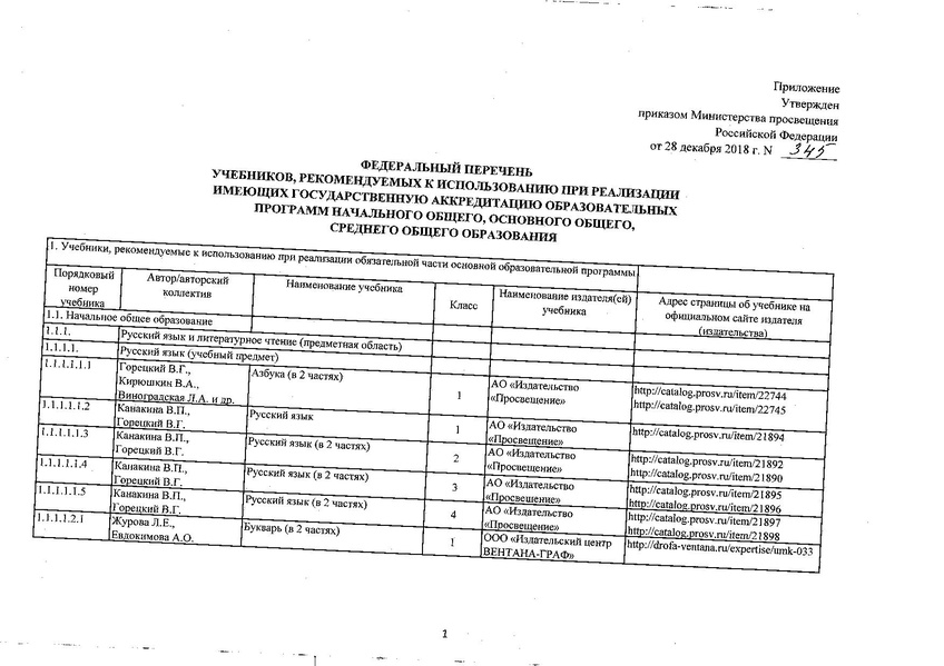 Федеральный реестр программ дополнительного образования. ФПУ 345 от 28.12.2018. Федеральный перечень учебников от 20.05.2020. Федеральный перечень учебников от 20.05.2020 254. Федеральный перечень учебников по приказу 345.