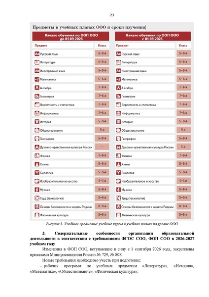 Файл:ИМП АКТУАЛИЗИРОВАНО 27.07.2026.pdf