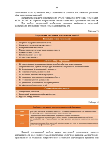 Файл:ИМП АКТУАЛИЗИРОВАНО 27.07.2026.pdf