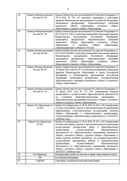 Файл:ИМП АКТУАЛИЗИРОВАНО 27.07.2026.pdf