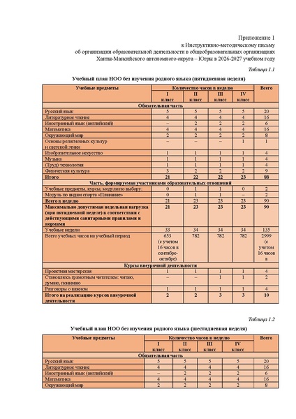 Файл:ИМП АКТУАЛИЗИРОВАНО 27.07.2026.pdf