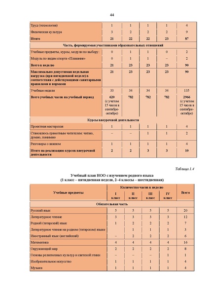 Файл:ИМП АКТУАЛИЗИРОВАНО 27.07.2026.pdf