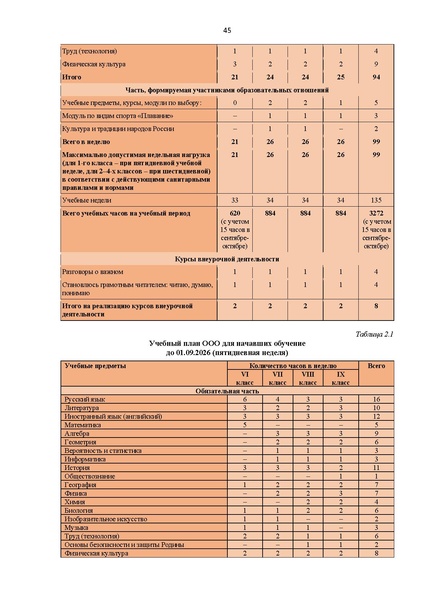 Файл:ИМП АКТУАЛИЗИРОВАНО 27.07.2026.pdf