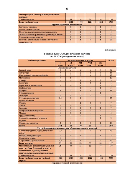 Файл:ИМП АКТУАЛИЗИРОВАНО 27.07.2026.pdf