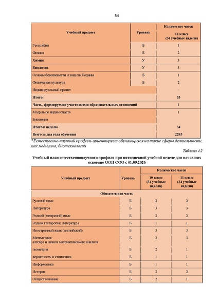 Файл:ИМП АКТУАЛИЗИРОВАНО 27.07.2026.pdf