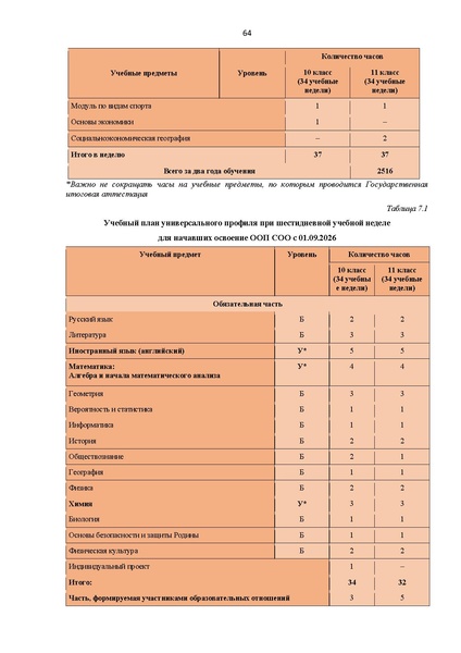 Файл:ИМП АКТУАЛИЗИРОВАНО 27.07.2026.pdf