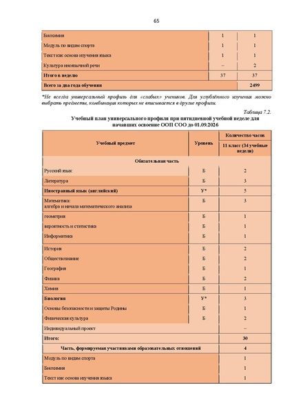 Файл:ИМП АКТУАЛИЗИРОВАНО 27.07.2026.pdf