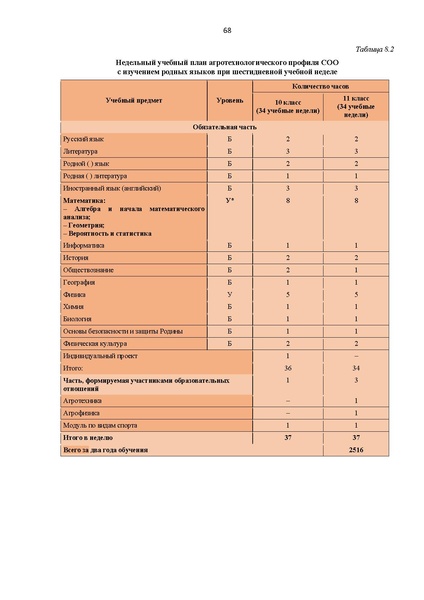 Файл:ИМП АКТУАЛИЗИРОВАНО 27.07.2026.pdf