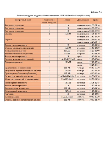 Файл:ИМП АКТУАЛИЗИРОВАНО 27.07.2026.pdf