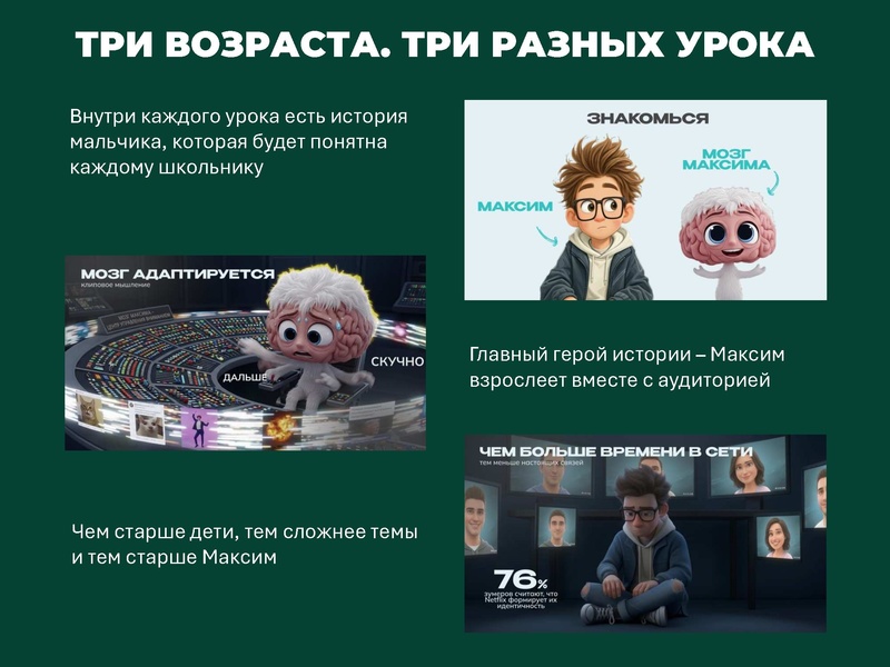 Файл:Приложение 2 Киберурок.pdf