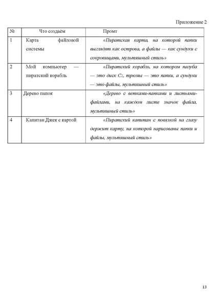 Файл:Методическая разработка - Плюснина Е..pdf