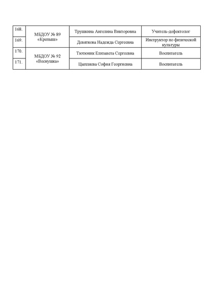 Файл:Об открытии Декады.pdf