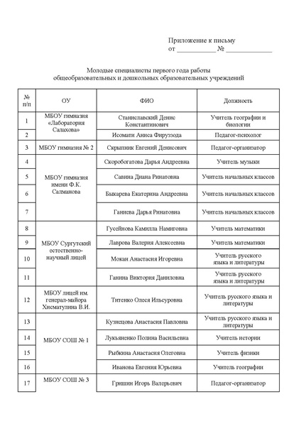 Файл:Об открытии Декады.pdf