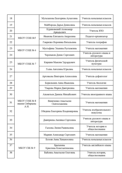 Файл:Об открытии Декады.pdf